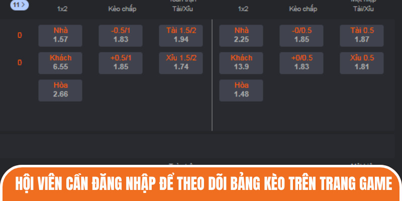 Hội viên cần đăng nhập để theo dõi bảng kèo trên trang game