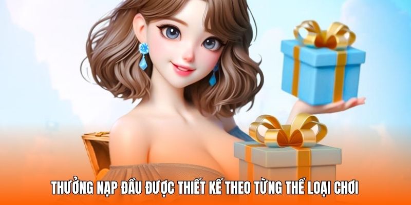 Thưởng nạp đầu được thiết kế theo từng thể loại chơi